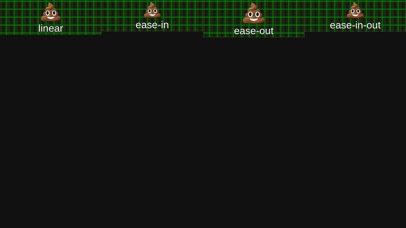 CSS Animation Grow CSS Animation Grow