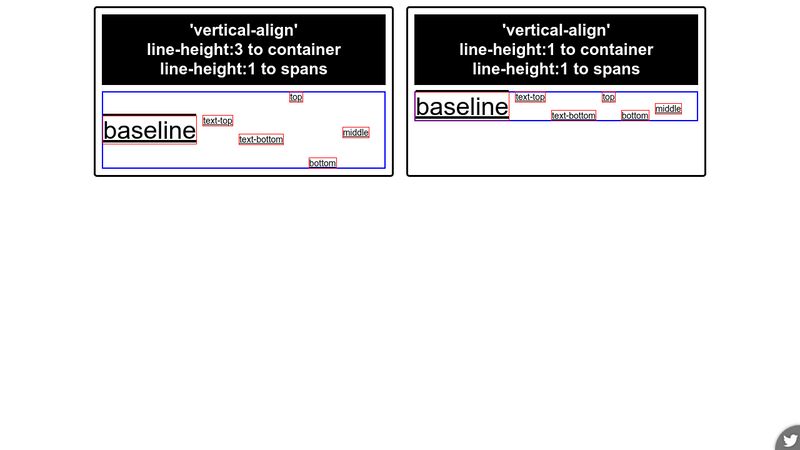 css-vertical-align-property