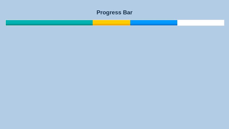 React Progress Bar