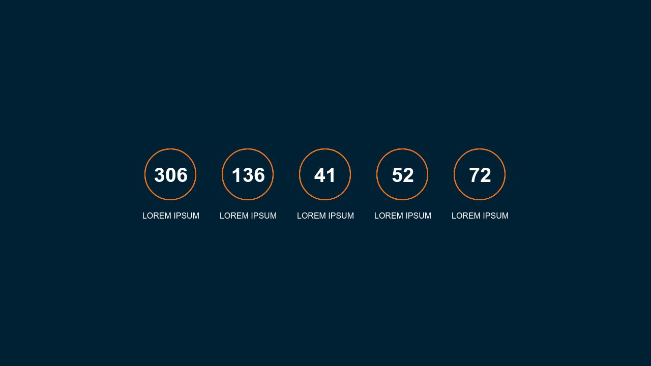 Animated CSS Circle Stats with Number Counter