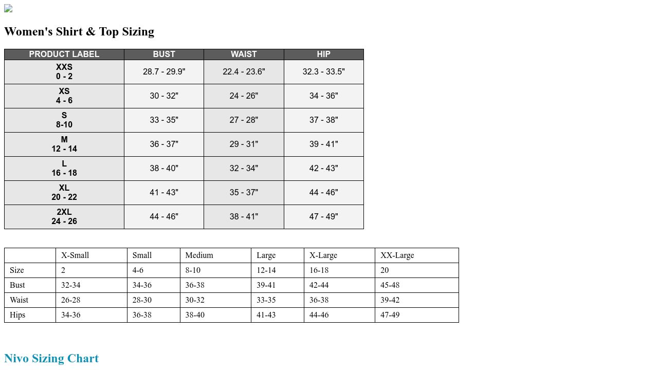 combined-sizing-charts-script-codes