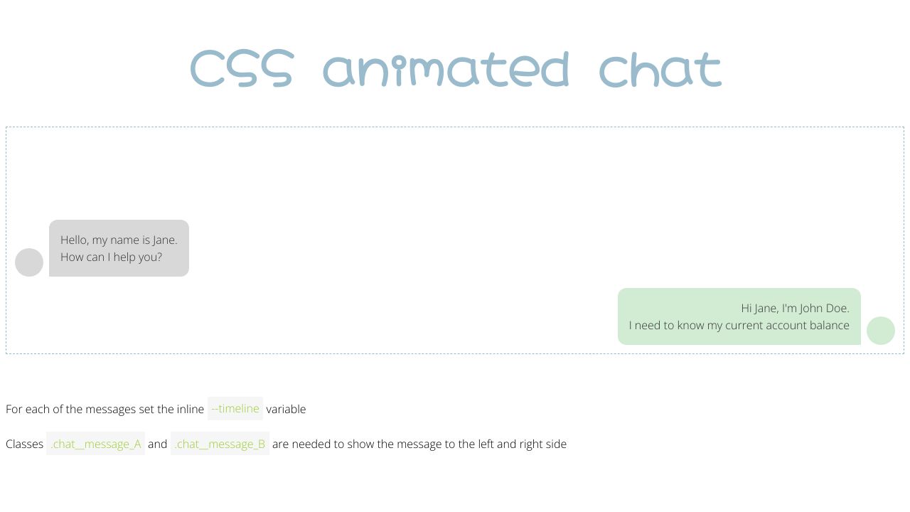 CSS animated chat