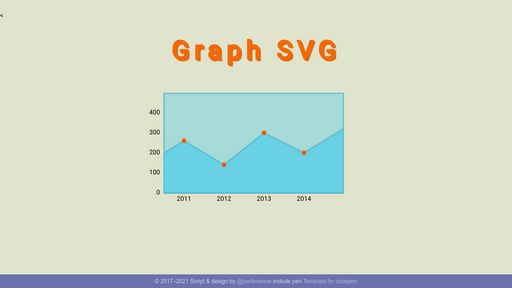 Graph SVG - Script Codes