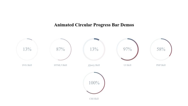 animated-circular-progress-bar-using-svg-path-animation