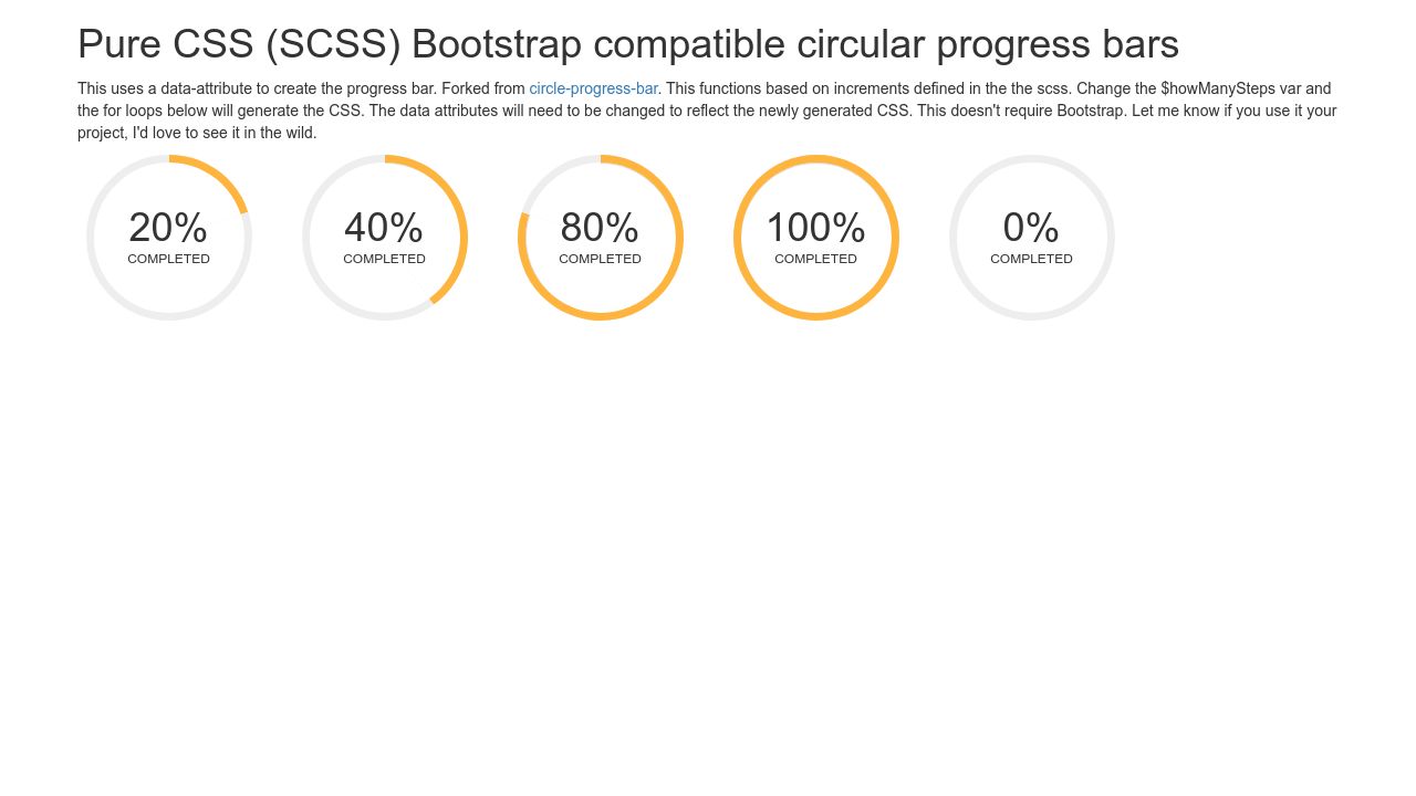 Pure CSS (SCSS) Bootstrap compatible circular progress bars