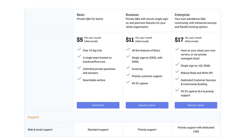 tailwind-responsive-table