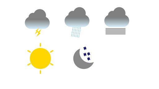 Weather Icons - Script Codes