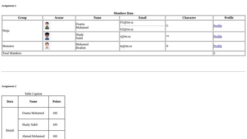 HTML Assignment (Table, Div)
