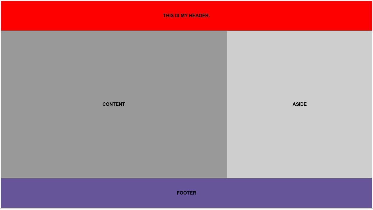 table-layout-script-codes