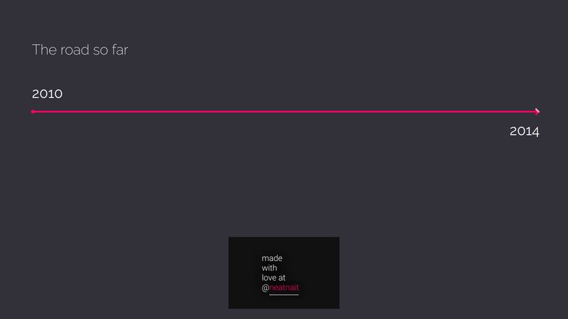 codepen-css-arrow-animation