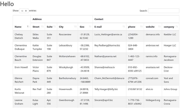 datatables example 2
