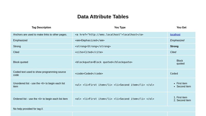 Data Attribute Tables