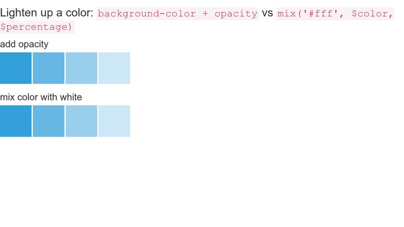 background-color + opacity vs. sass mix() function