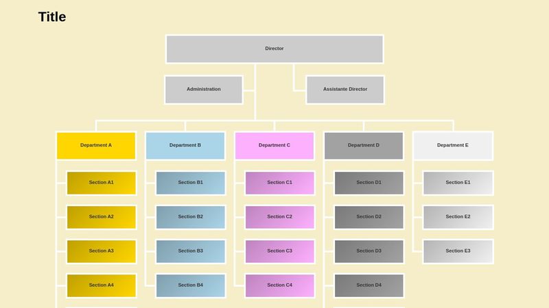 Responsive Organization Chart v01