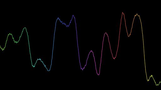 Animated rainbow wave on canvas - Script Codes