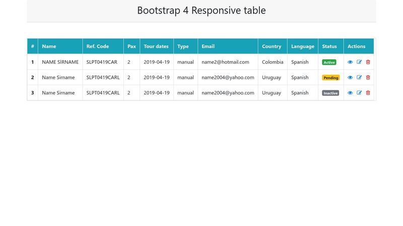 How To Create Responsive Website In Bootstrap 5 How To Create Responsive Website In Bootstrap 5