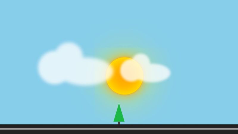 Simple Sun and Clouds with CSS - Beginners CSS