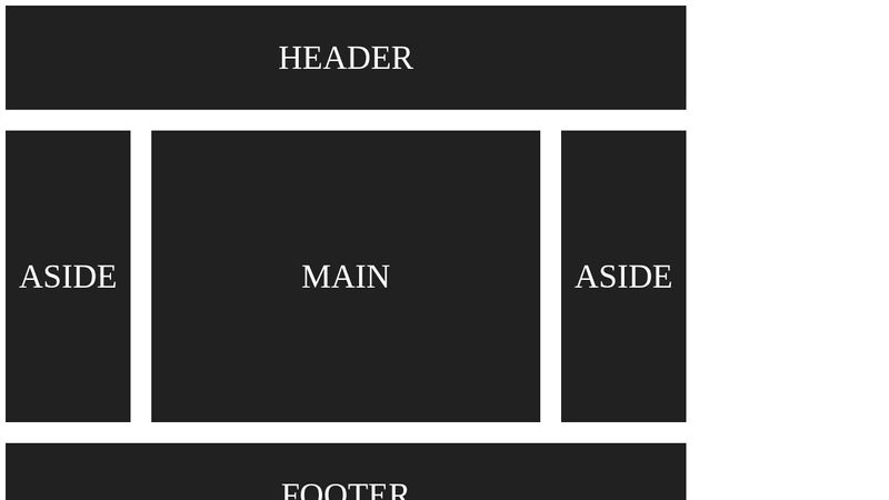 Float Layout