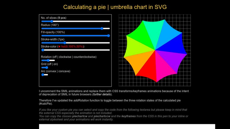 Calculated SVG pie|umbrella chart