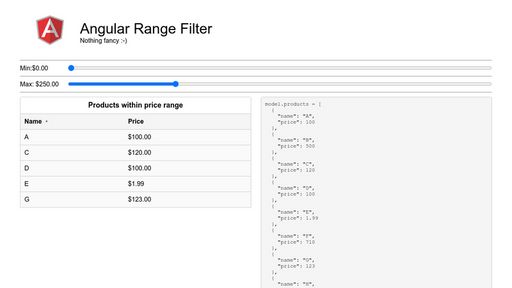 Angular Range Filter - Script Codes