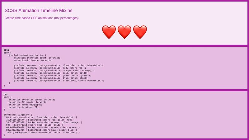SCSS Animation Timeline Mixins SCSS Animation Timeline Mixins