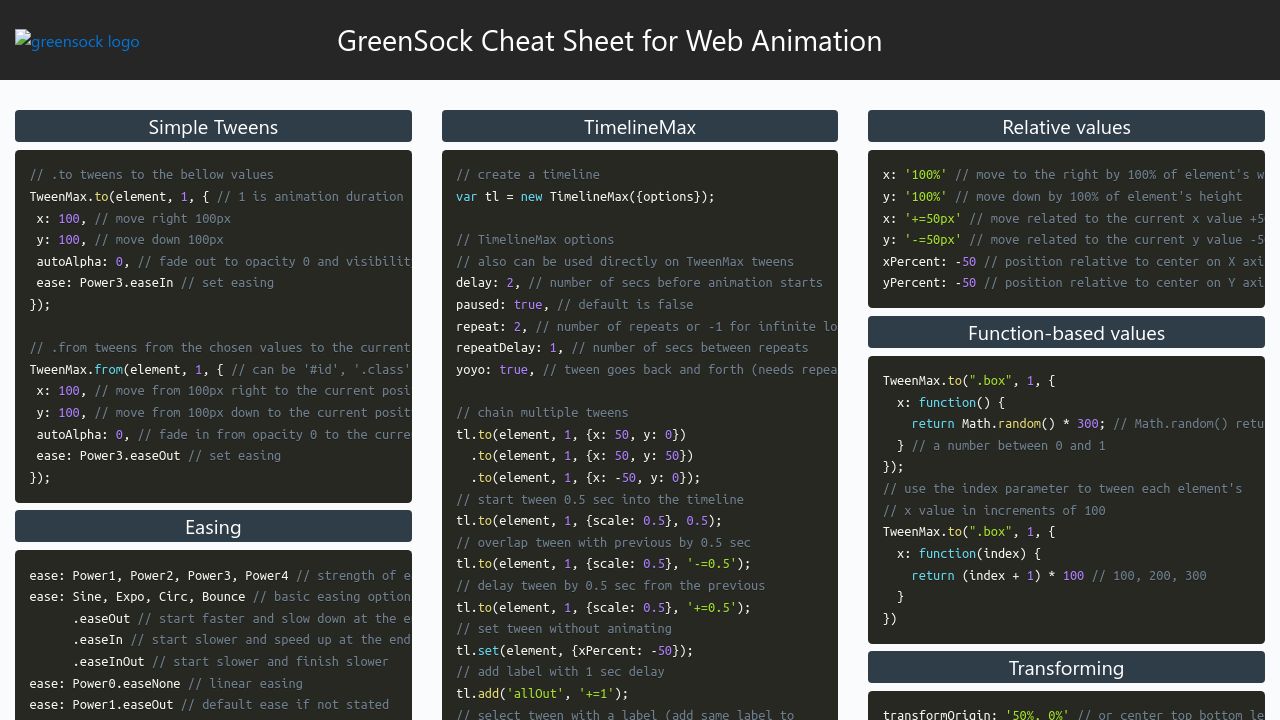 GreenSock Cheat Sheet for Web Animation GreenSock Cheat Sheet for Web Animation