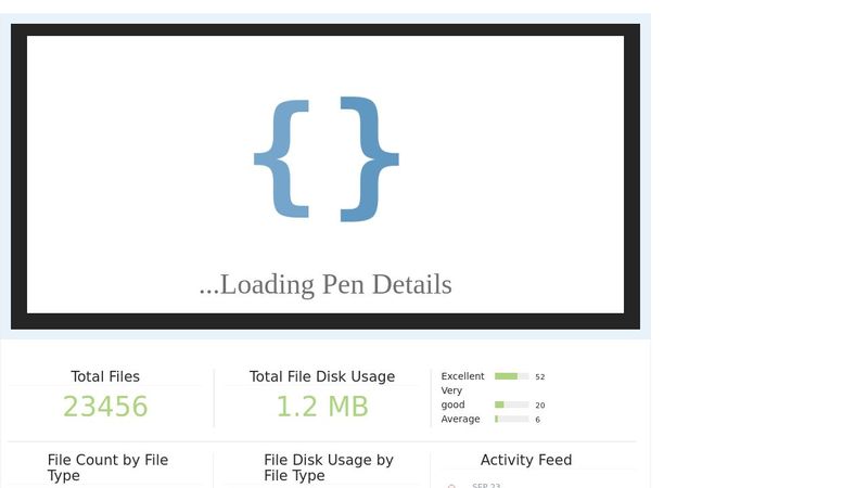 CodePen - Dashboard Pie Charts & Other Stats