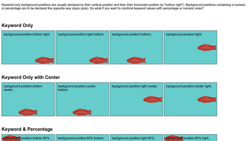 Background Position Compendium