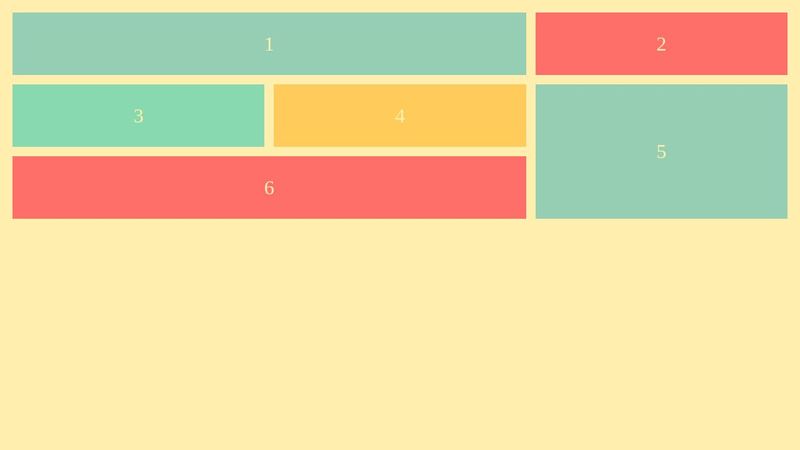 css grid template area showcase