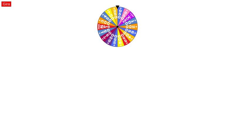 Wheel of fortune