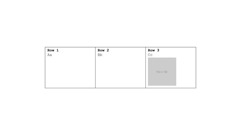 change-table-orientation-in-css-with-flexbox