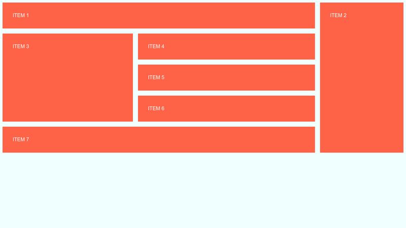 css-grid-template-areas