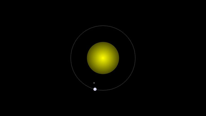 earth rotating around the sun earth rotating around the sun
