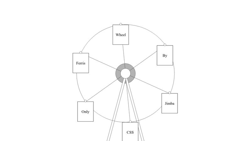 responsive-ferris-wheel-css-only-animation-responsive-pause-on-hover