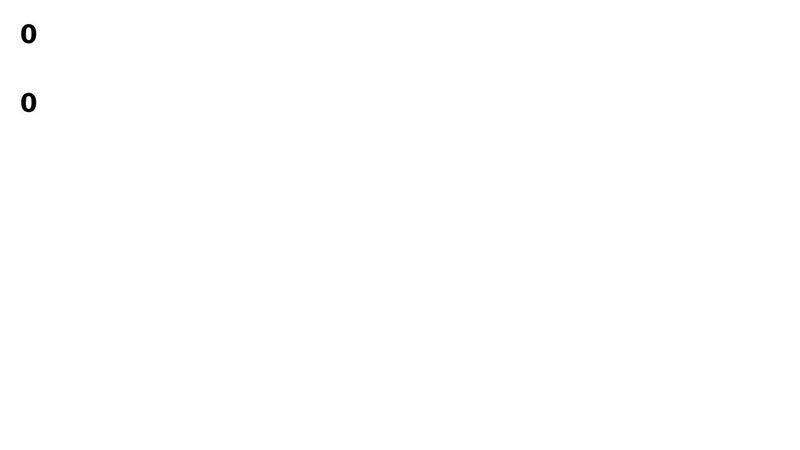 Animated Number in CSS
