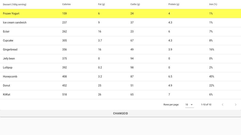 Vuetify Table Row Highlight vuetify-table-row-highlight