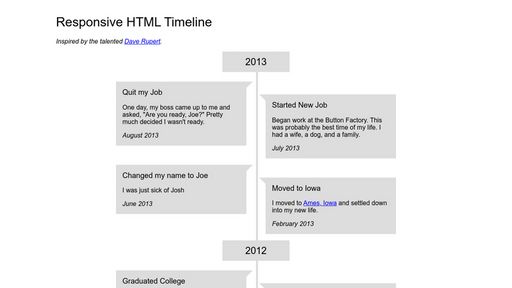 Responsive HTML Timeline - Script Codes