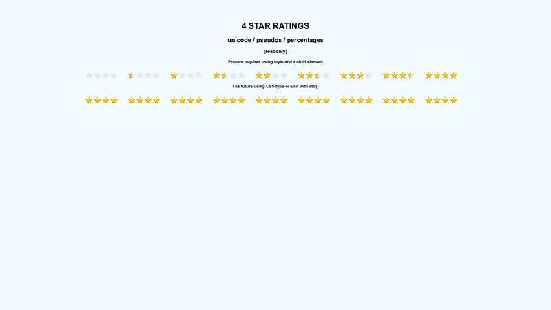 css-imageless-star-rating-readonly