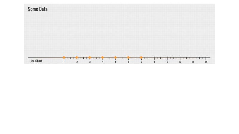 Dynamic Line Graph w/ Raphael.js