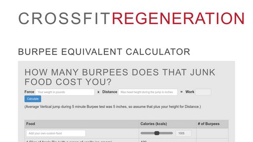 Burpee Equivalent Calculator - Script Codes