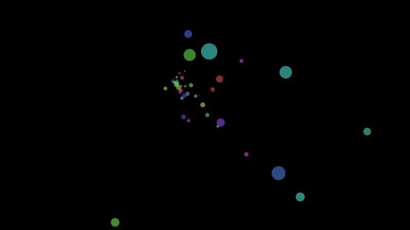 CodePen - CSS Particle Animation