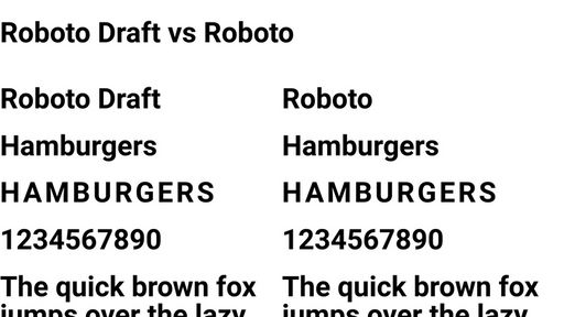 Comparison of Roboto Draft vs Roboto - Script Codes