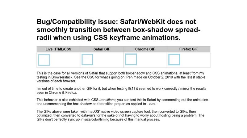 Box-shadow with CSS transitions & animations Safari Issue (test case +  examples. Bug / compatibility issue)