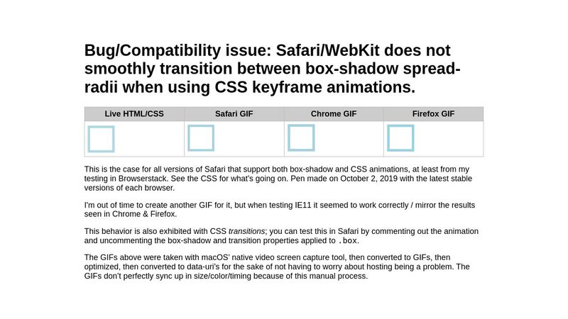 Box-shadow with CSS transitions & animations Safari Issue (test case + examples. Bug / compatibility issue) Box-shadow with CSS transitions & animations Safari Issue (test case + examples. Bug / compatibility issue)
