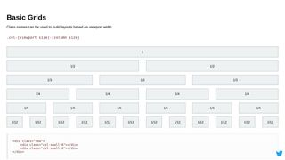 Comprehensive Flexbox Grid System