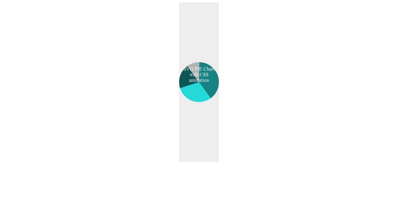 SVG PIE Chart with CSS animation