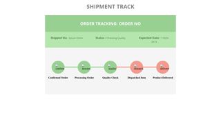 Order Status Tracking