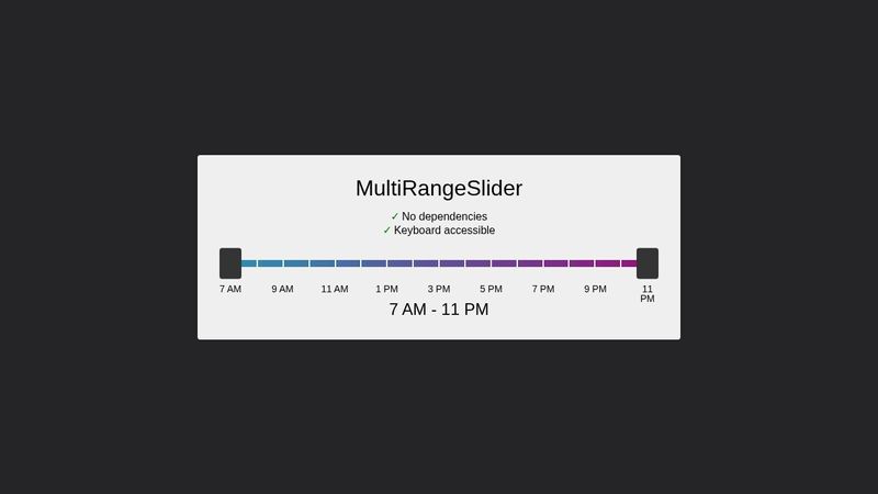 Multi-range slider