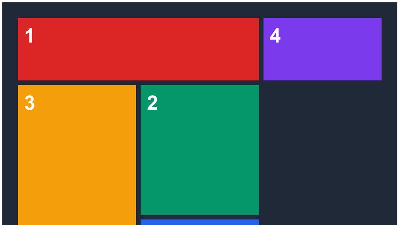 CSS Grid - Part 7 - grid-template-areas