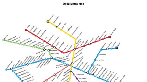Delhi Metro - Script Codes
